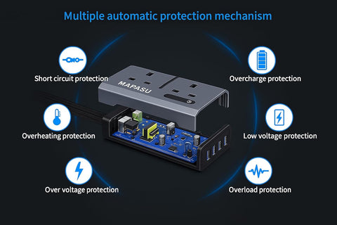 200W Car Power Inverter 12V to 240V, Portable DC to AC Converter with 2 UK Sockets & 4 USB Ports, Fast Charging Car Plug Adapter for Laptop/Phone/Small Electronics