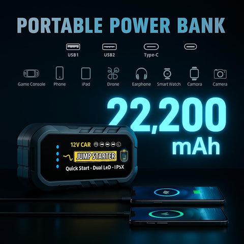 Car Jump Starter Power Pack – 3000A 12V Battery Booster with Jump Leads, USB Charger & LED Light – Compact Portable Power Bank for Flat Battery (Up to 6.0L Petrol or 4.0L Diesel)