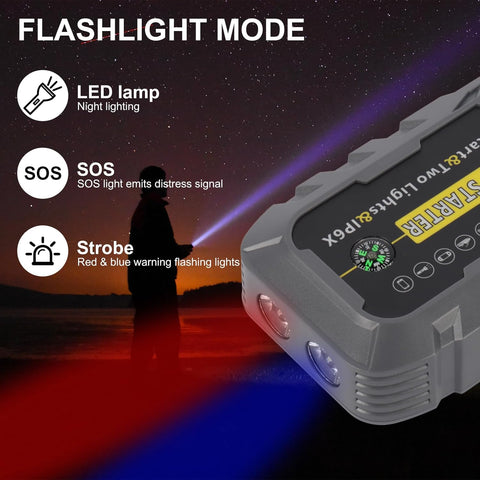 Car Jump Starter Power Pack – 3000A 12V Battery Booster with Jump Leads, USB Charger & LED Light – Compact Portable Power Bank for Flat Battery (Up to 6.0L Petrol or 4.0L Diesel)