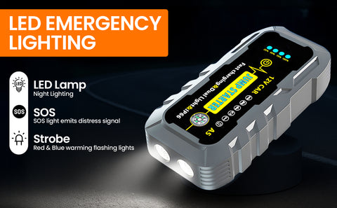 Car Jump Starter Power Pack – 3000A 12V Battery Booster with Jump Leads, USB Charger & LED Light – Compact Portable Power Bank for Flat Battery (Up to 6.0L Petrol or 4.0L Diesel)