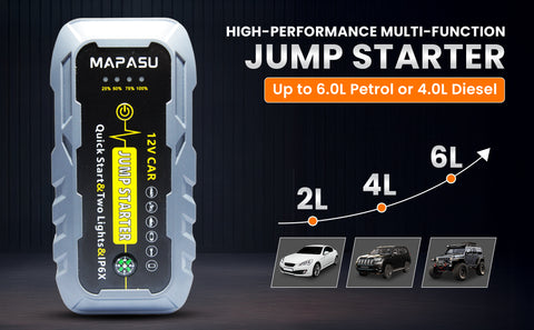 Car Jump Starter Power Pack – 3000A 12V Battery Booster with Jump Leads, USB Charger & LED Light – Compact Portable Power Bank for Flat Battery (Up to 6.0L Petrol or 4.0L Diesel)