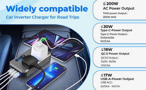 MAPASU 200W Car Power Inverter DC 12V to AC 230V – Voltage Converter with 2 UK Sockets & 4 USB Ports, Fast Charging Car Charger with Cigarette Lighter Plug – Ideal for Travel & Road Trips